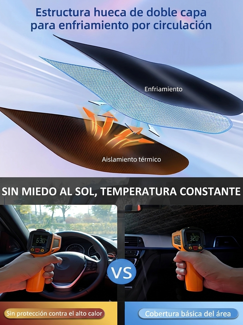 Parasol Paraguas Premium para Coche